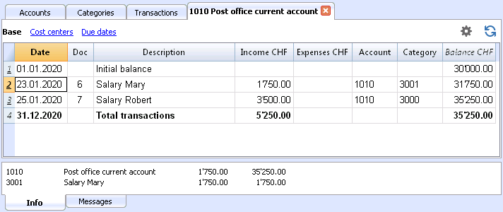 office expense categories