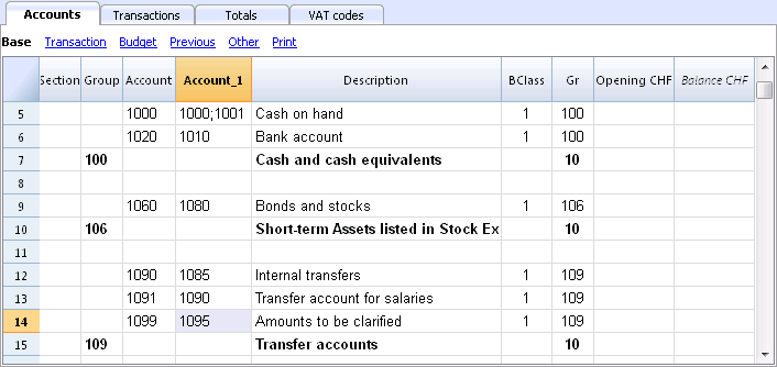 English Chart Of Accounts