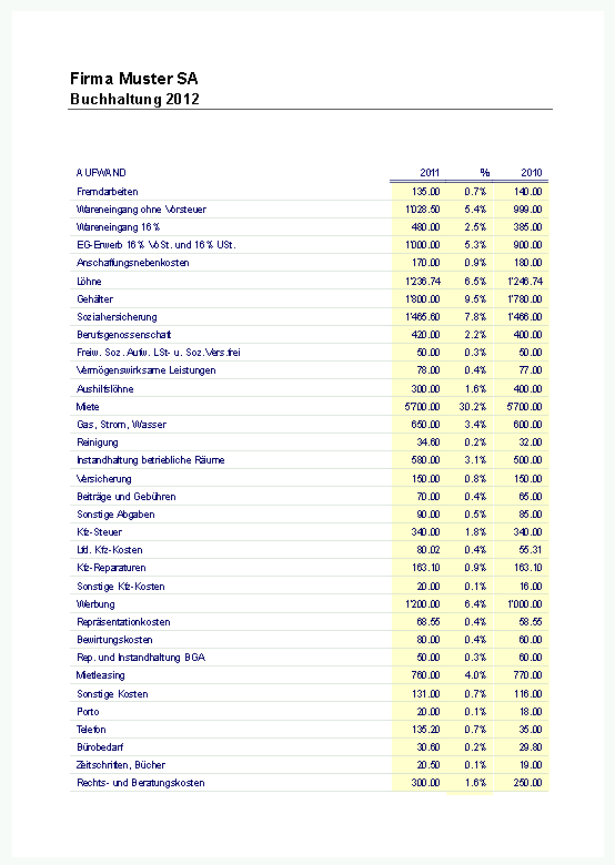 banana accounting banana accounting