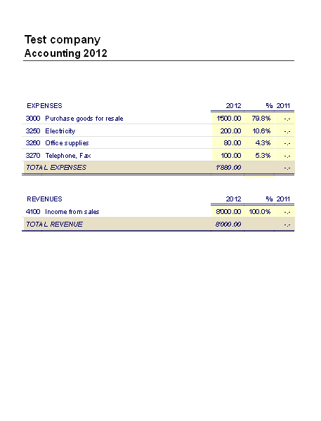 banana accounting banana accounting