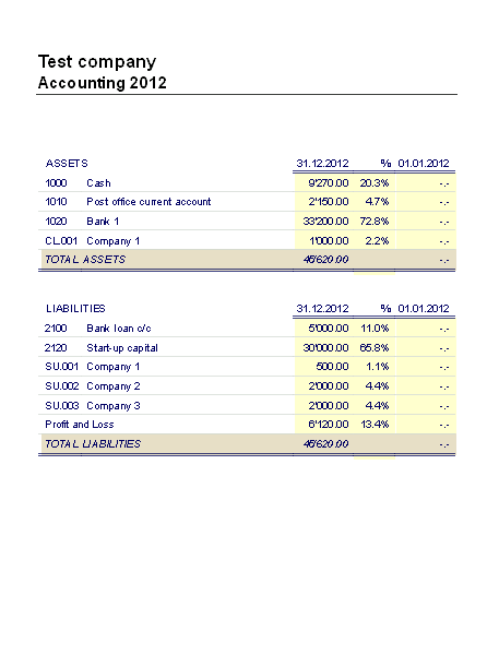 banana accounting banana accounting