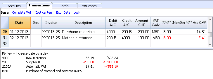Nota di credito
