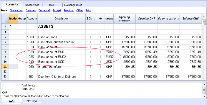 Transaction Chart Of Accounts