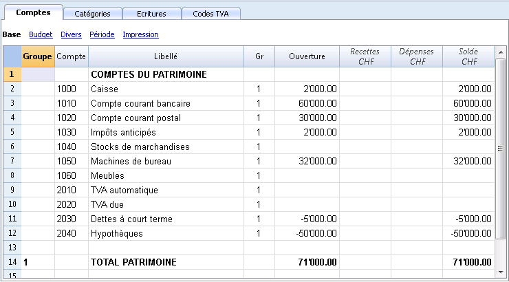 Journal De Caisse Recettes Depenses Tableau Sous Excel