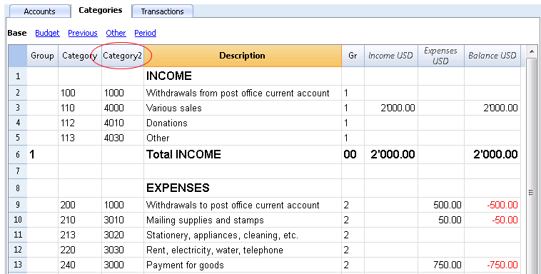 view e1 enterprise operations managerial level cima official learning system