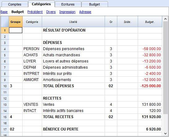 Créer un tableau de gestion de recettes et de dépenses