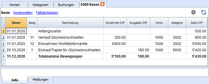 Kontoauszug einer Einnahmen-Ausgaben-Rechnung