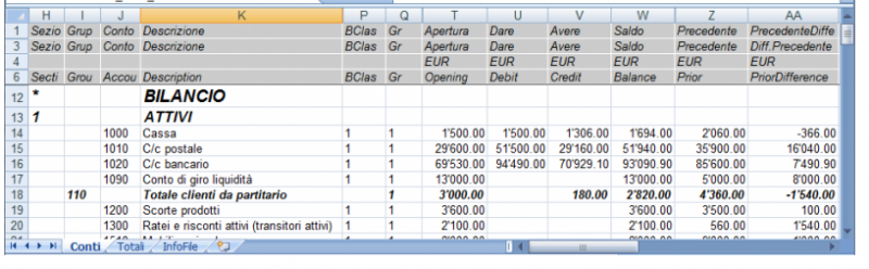 Risultato esportazione in Excel