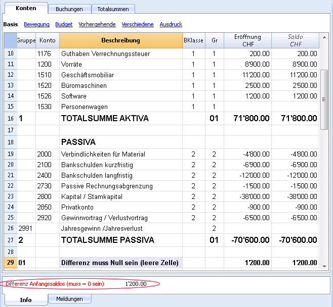 Buchhaltung Nachkontrollieren Banana Buchhaltung Software 7