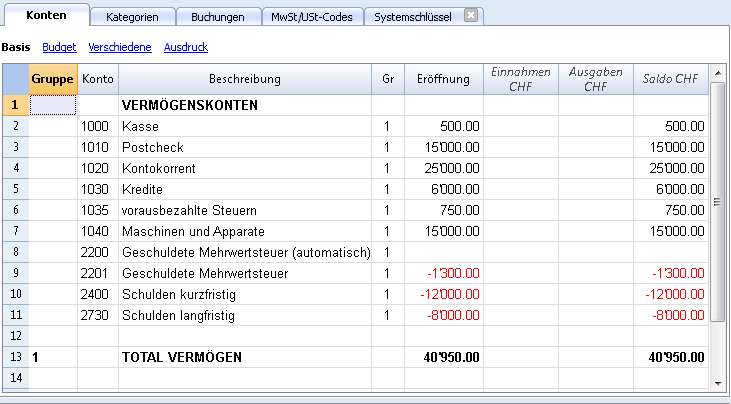 So Beginnen Banana Buchhaltung Software 7