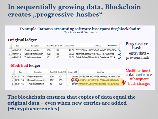 downoal banana accounting downoal banana accounting