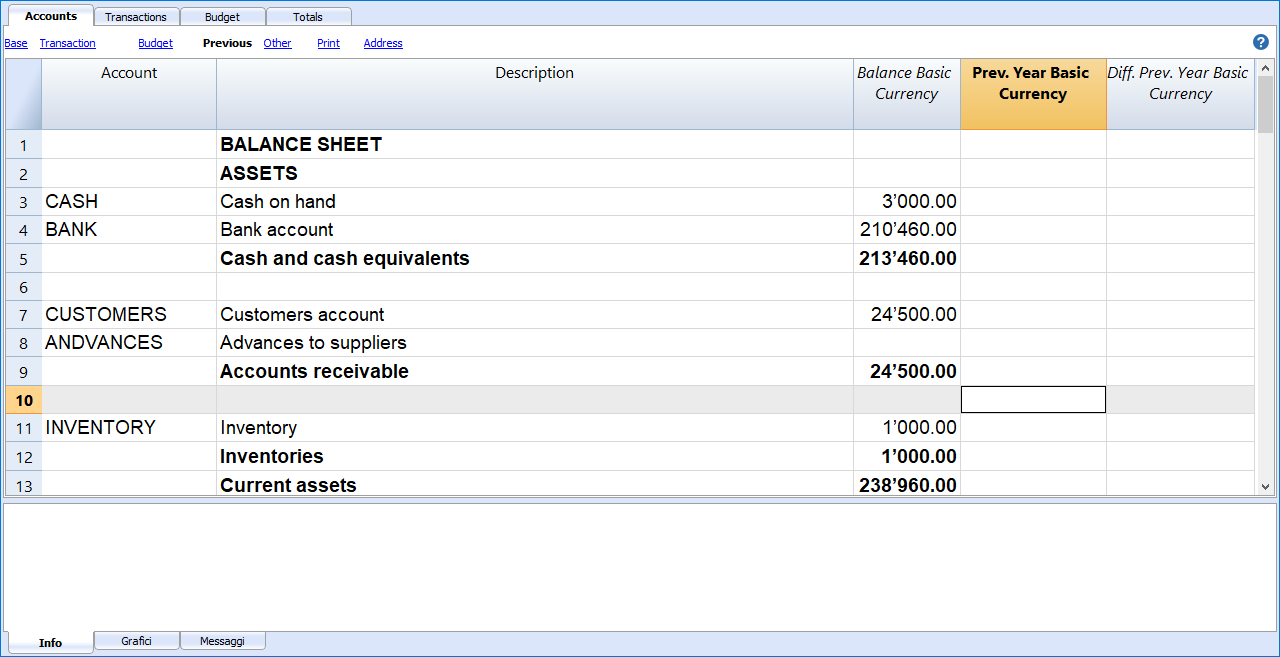 accounts previous