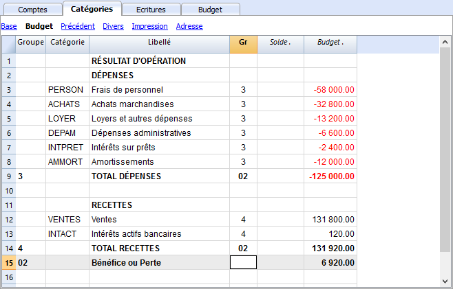 Faire Un Tableau De Suivi De Depenses