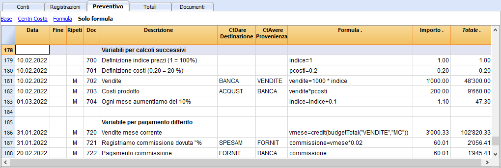 Variabili nella pianificazione finanziaria