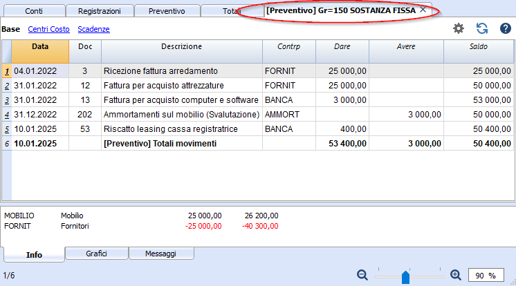 scheda conto sostanza fissa preventivo