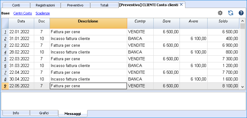 scheda conto preventivo clienti