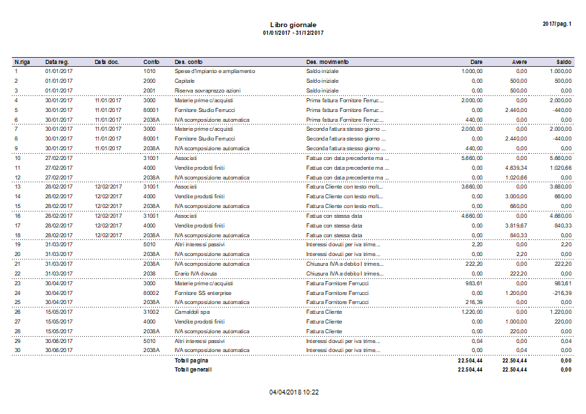 Libro giornale Banana Contabilità Software
