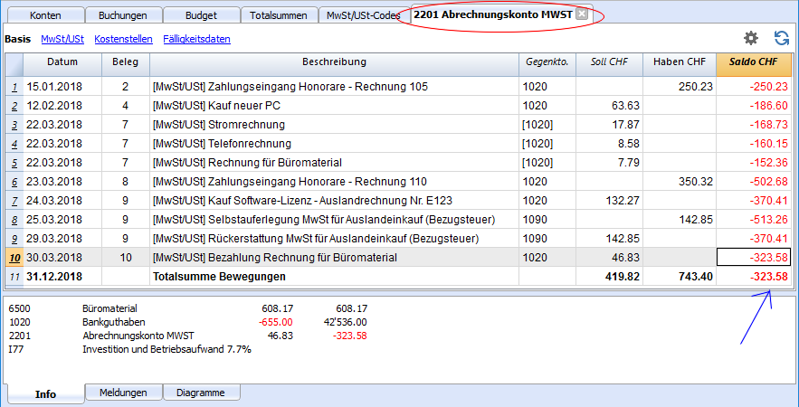 Periodischer Abschluss und Zahlung der MwSt | Banana Accounting Software