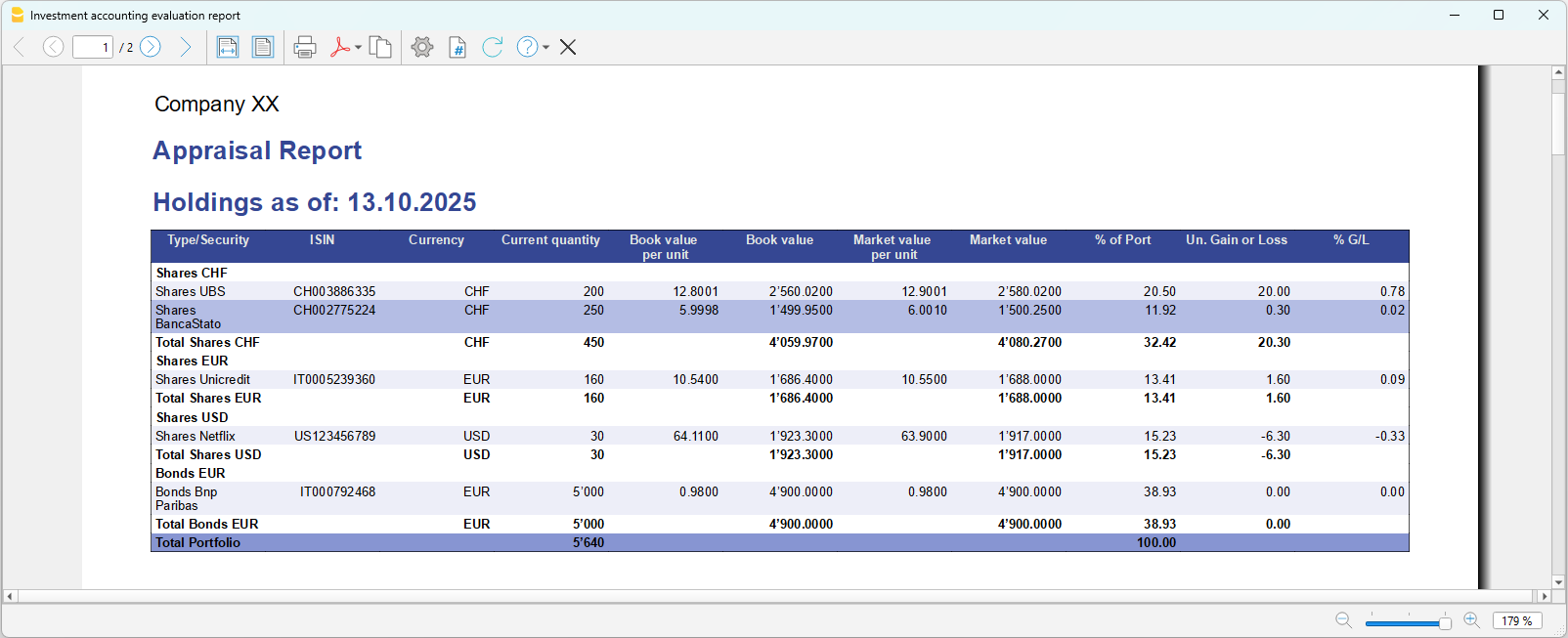 example purchase transactions