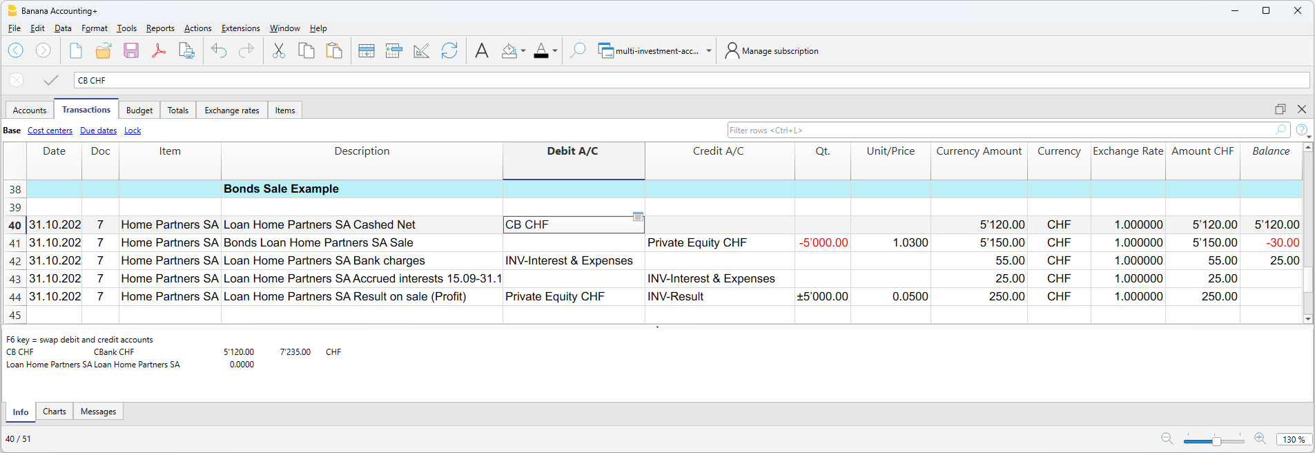 Example Bonds sale transactions