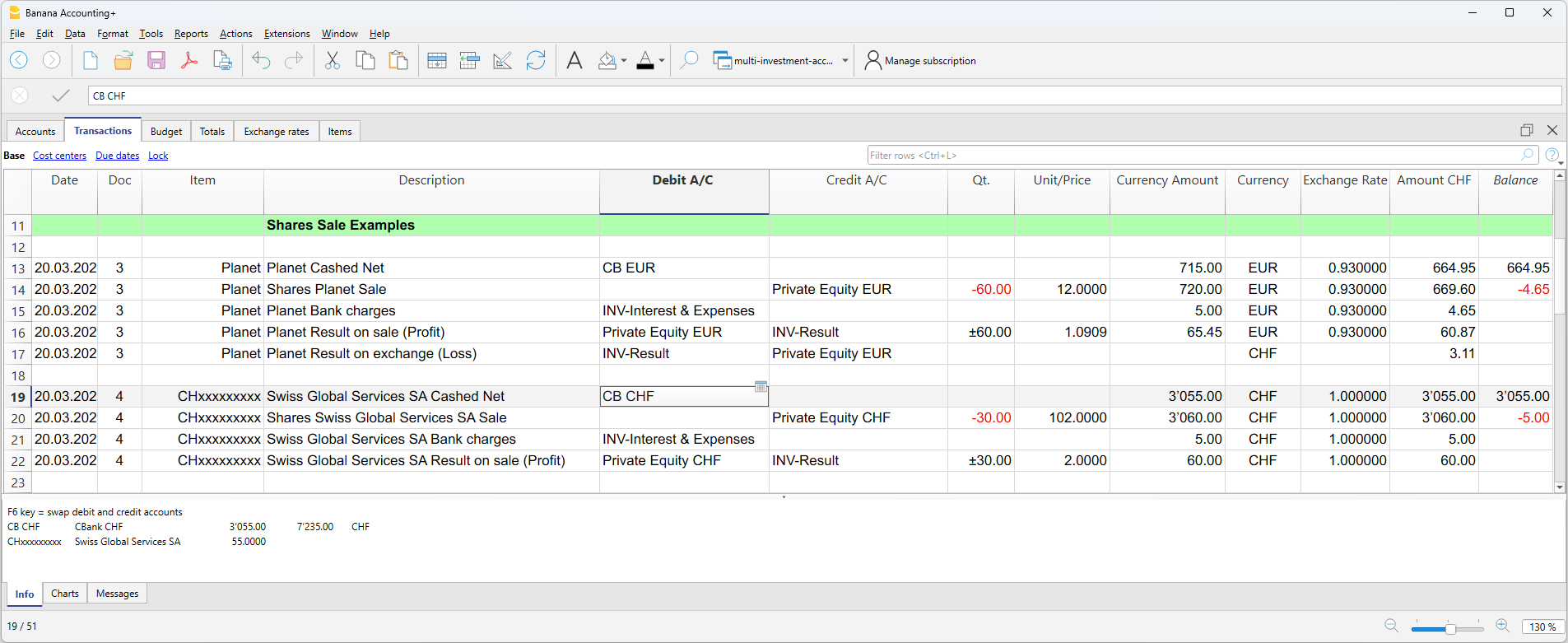 Example Shares sale transactions