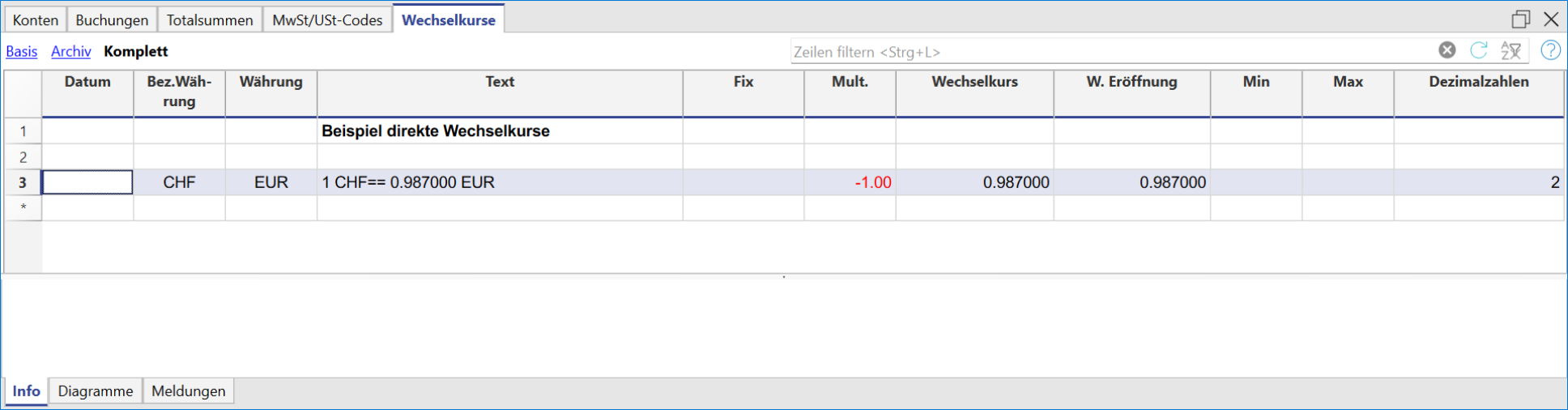 Direkte Wechselkurse