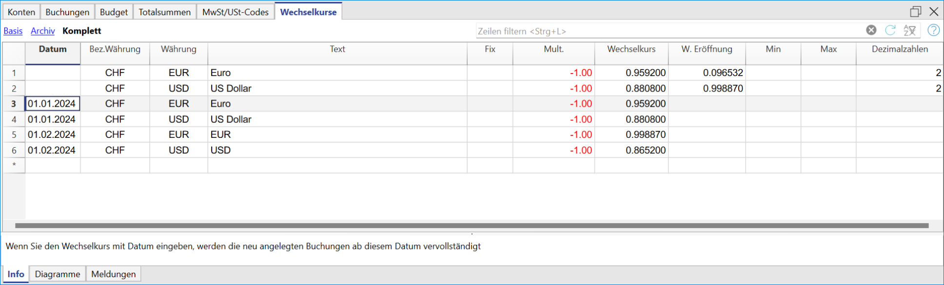 Tabelle Wechselkurse
