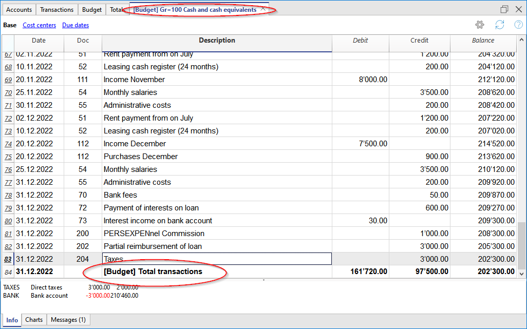 scheda preventivo gruppo liquidità
