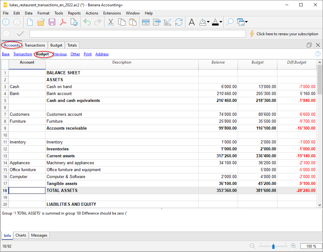 tabella Conti, vista preventivo
