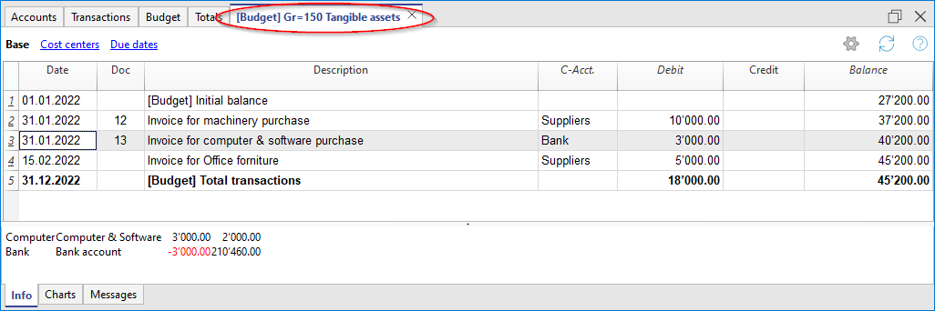 scheda gruppo investimenti preventivo