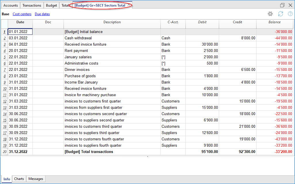 scheda gruppo segmenti