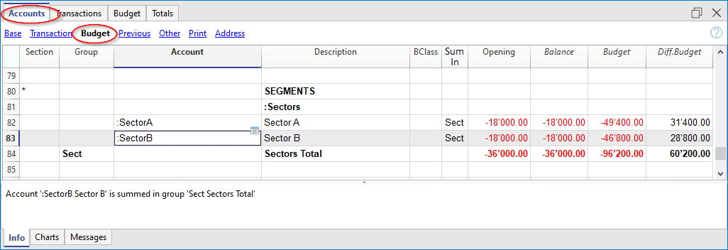 tabella conti segmenti