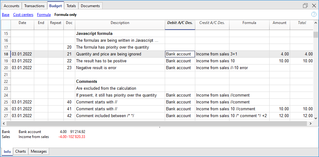 Examples of Budget formulas