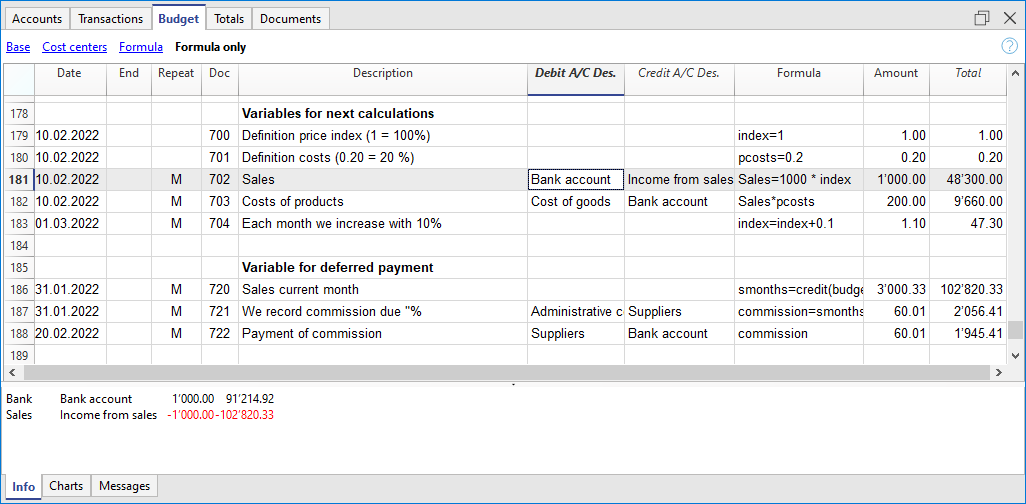 Javascript variables, budget formulas