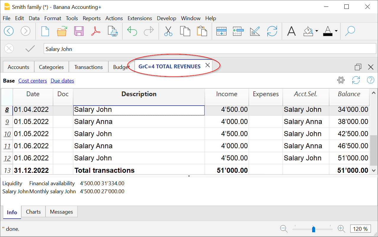 Kontoauszug einer Gruppe des Cash Managers