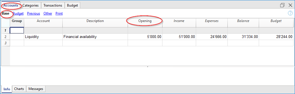 saldo apertura Cassa