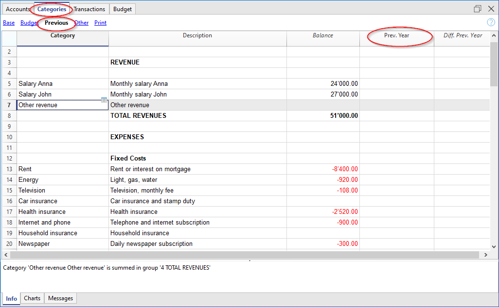 saldi anno precedente, colonna Precedente