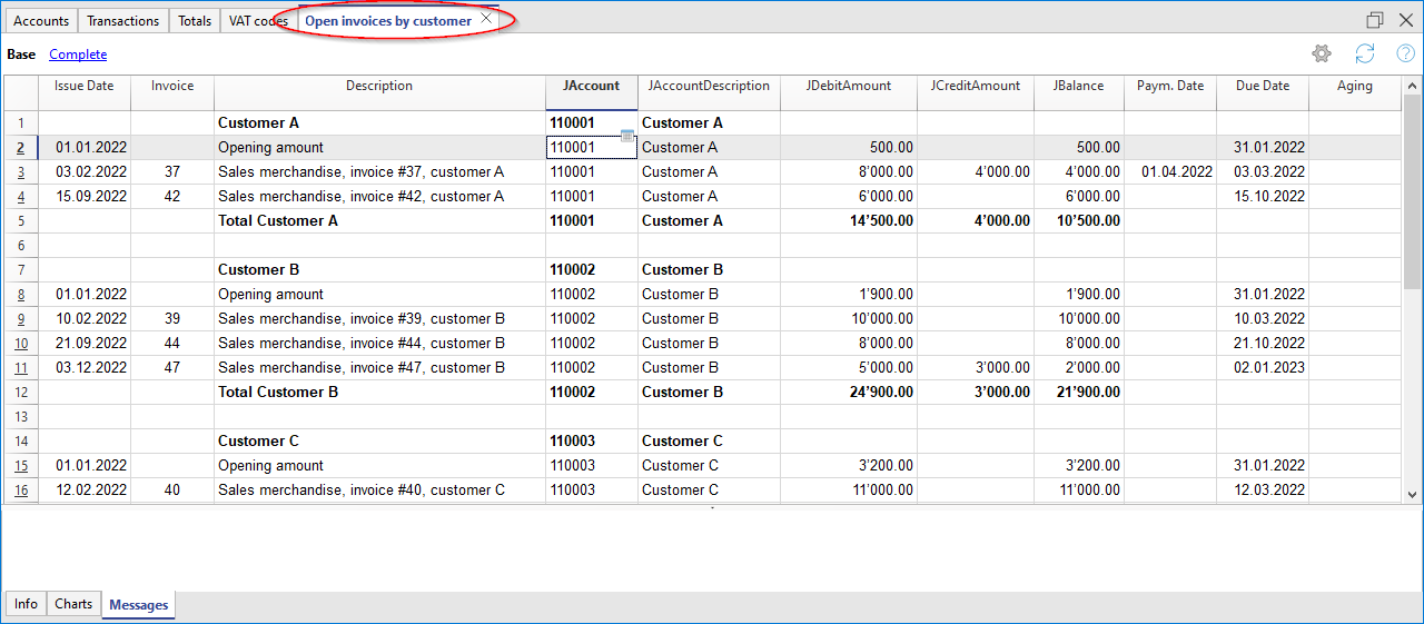 Auszug offene Kundenrechnungen