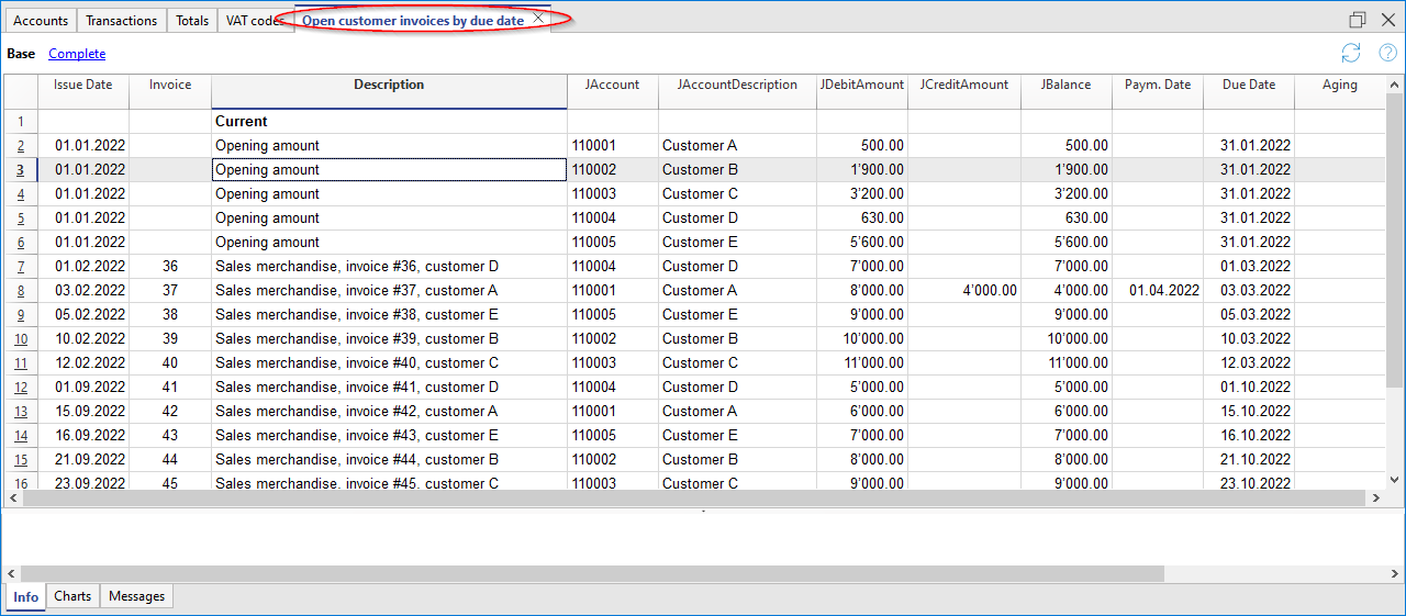 Auszug offene Kundenrechnungen nach Fälligkeitsdatum