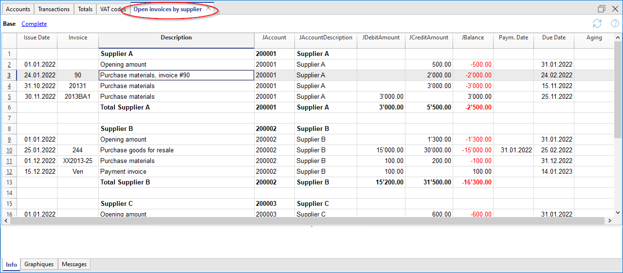 Auszug offenen Lieferantenrechnungen