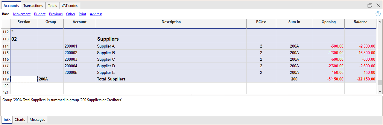 partitario fornitori