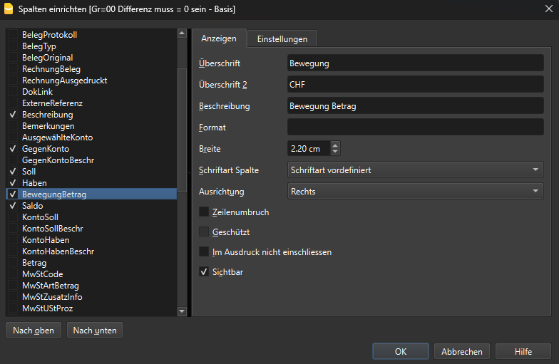scheda conto del budget