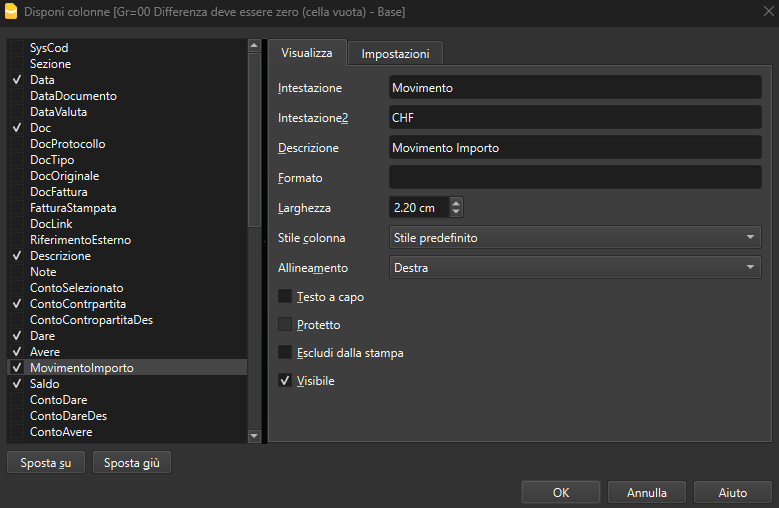 scheda conto del budget