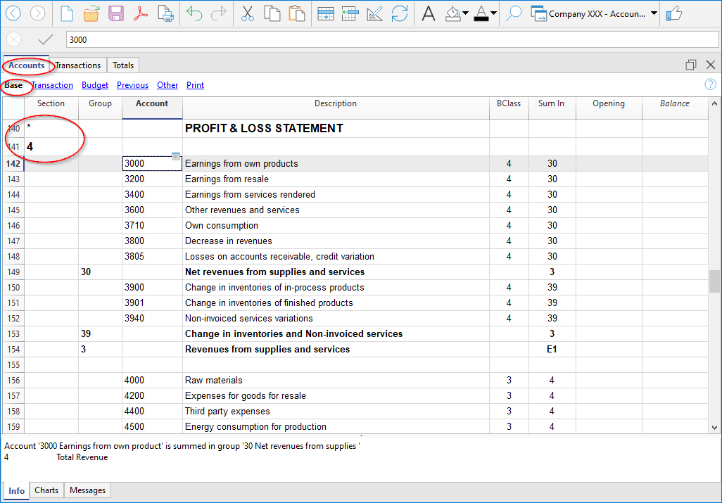 Sektionen der Erfolgsrechnung in Staffelform