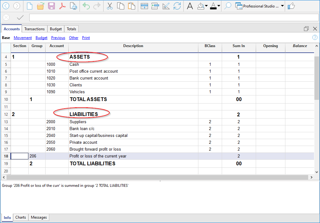 titoli nella tabella Conti