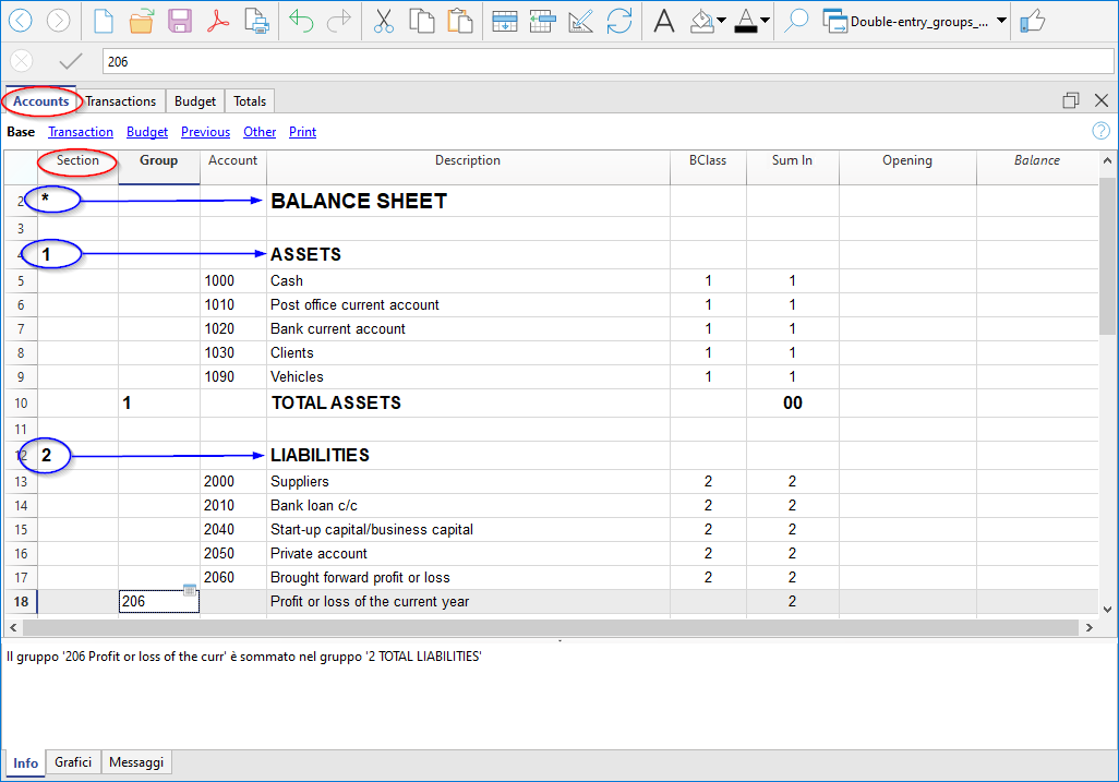 Codierung der Sektionen der Bilanz 