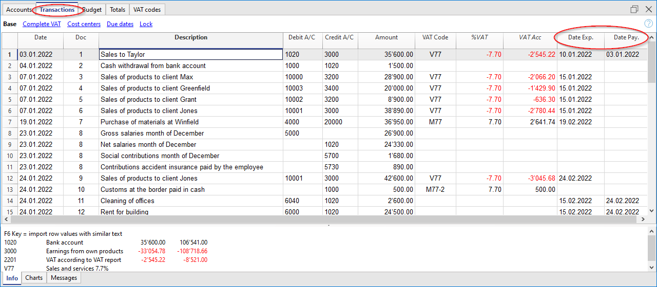 Spalten Fälligkeit und Zahlung