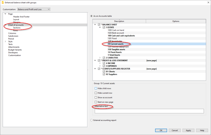 Formatierte Bilanz nach Gruppen mit alternativer Text