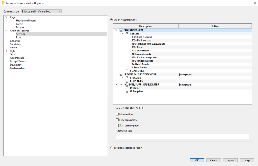 Formatierte Bilanz nach Gruppen - Sektion
