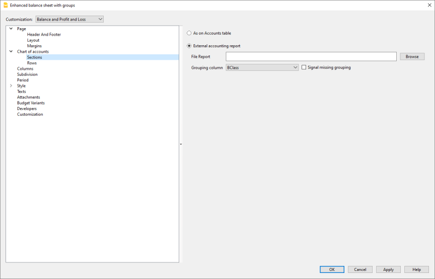 Formatierte Bilanz nach Gruppen, Externer buchhalterischer Bericht